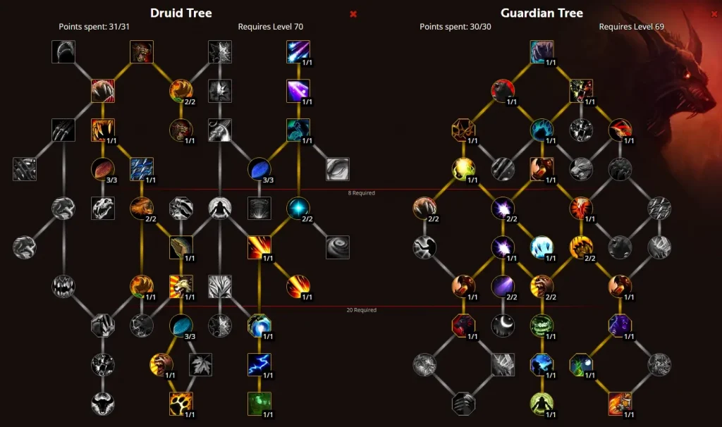 Guardian druid talent tree